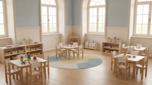 How to Create and Write a Daycare Business Plan That Gets Funded