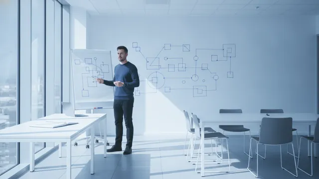 How to Start a Startup Business (From Idea to Team and Funding)