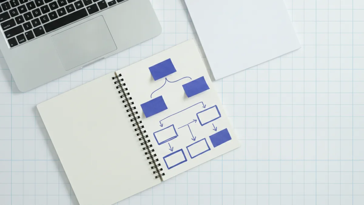 Organized desk setup for defining a startup mission