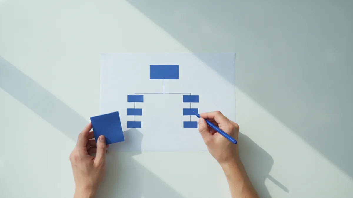 Organizing ideas for a small business plan outline on a desk